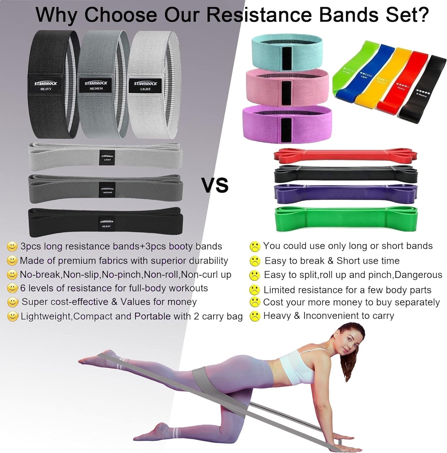 Full Body Workout Bands (Resistance Bands)