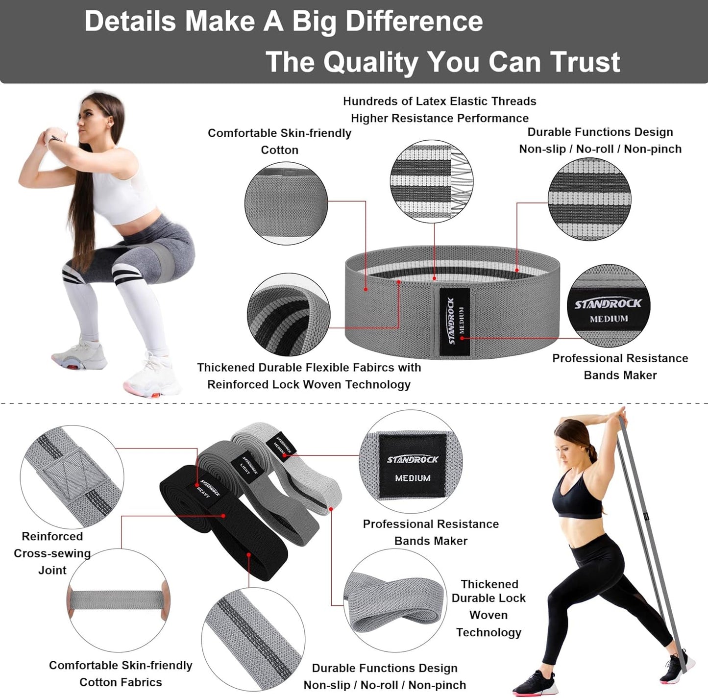 Full Body Workout Bands (Resistance Bands)