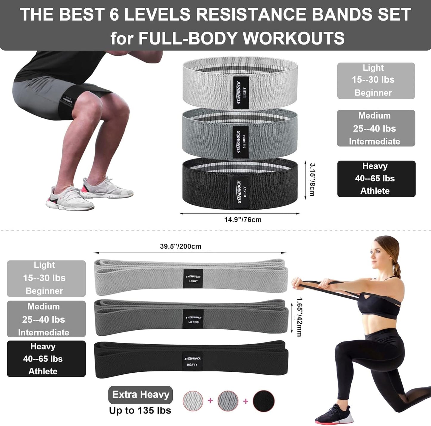 Full Body Workout Bands (Resistance Bands)